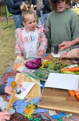 YLG Science Week IMG 5597